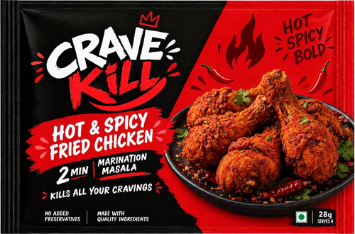 Hot and Spicy Chicken Masala